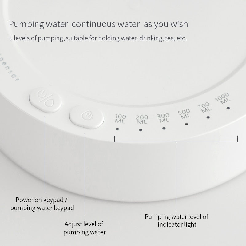 Bold Boutique | Lazy Water Dispenser