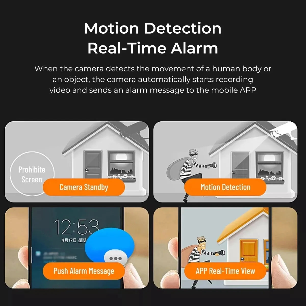 Bold Boutique | Mini Wireless Wifi Camera